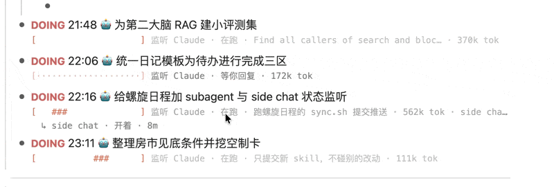 日记里四行 DOING 的任务，每行下面一条等宽字符的进度：监听 Claude · 在跑 · 最近一步 · token；其中一行下面还有一行「side chat · 开着 · 8m」
