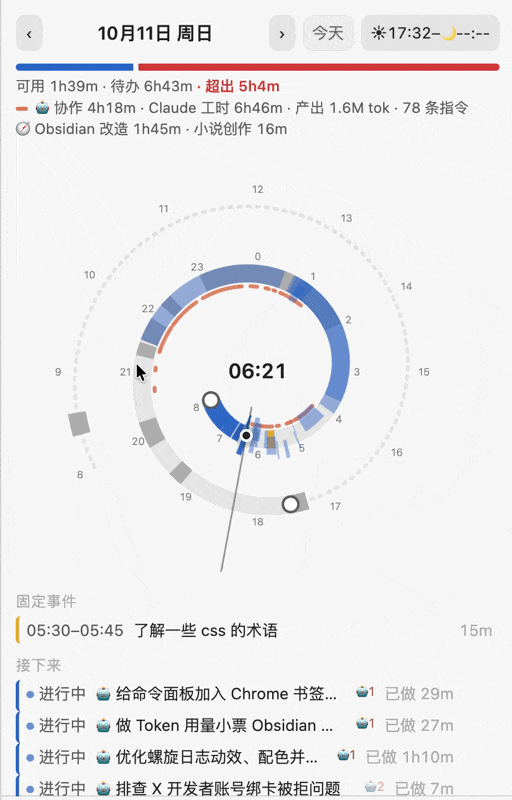 螺旋日程：鼠标划过螺旋，上方显示那一段做了什么